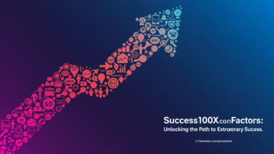 Success100X.com Factors