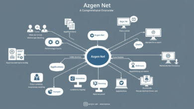 Azgen Net